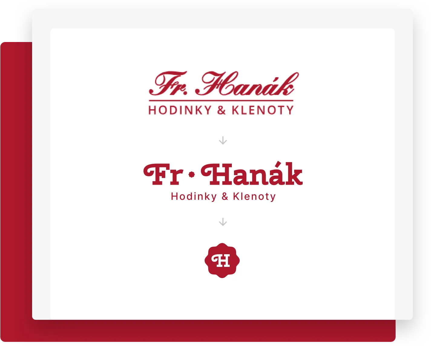 Fr. Hanák Hodinky & Klenoty features